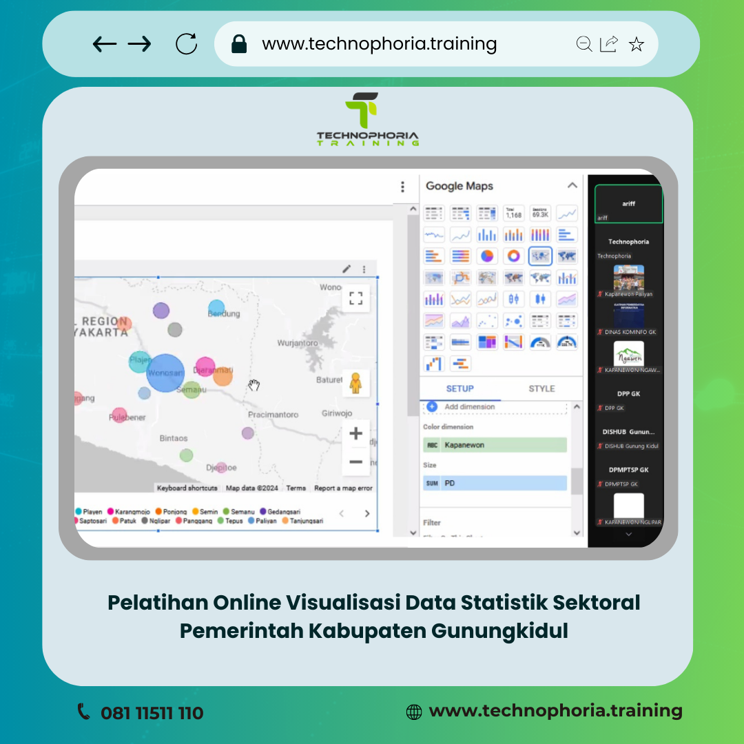 Pelatihan Online Visualisasi Data Statistik Sektoral untuk seluruh Organisasi Perangkat Daerah (OPD) se-Kabupaten Gunungkidu