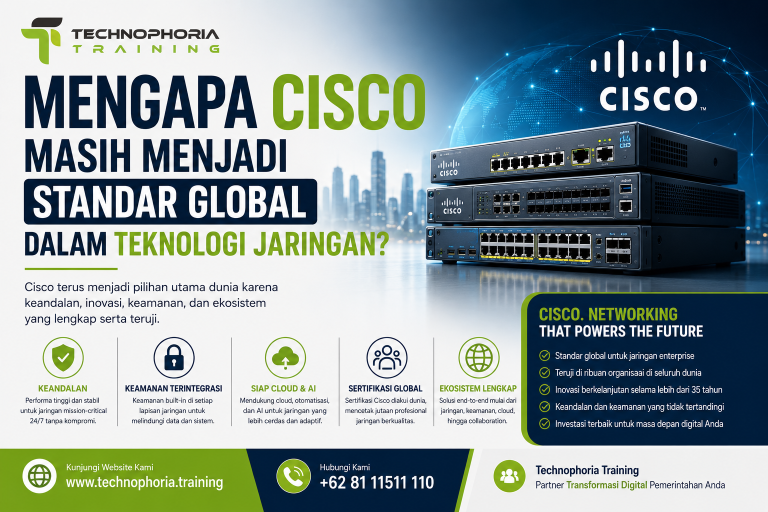 pelatihan-cisco-networking-technophoria-training-jogja-timor-leste