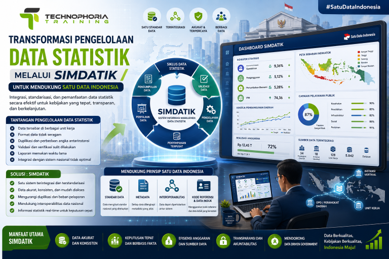 Transformasi Pengelolaan Data Statistik melalui SIMDATIK untuk Mendukung Satu Data Indonesia