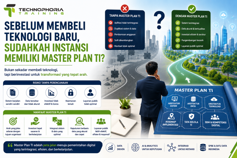 Sebelum Membeli Teknologi Baru, Sudahkah Instansi Memiliki Master Plan TI?