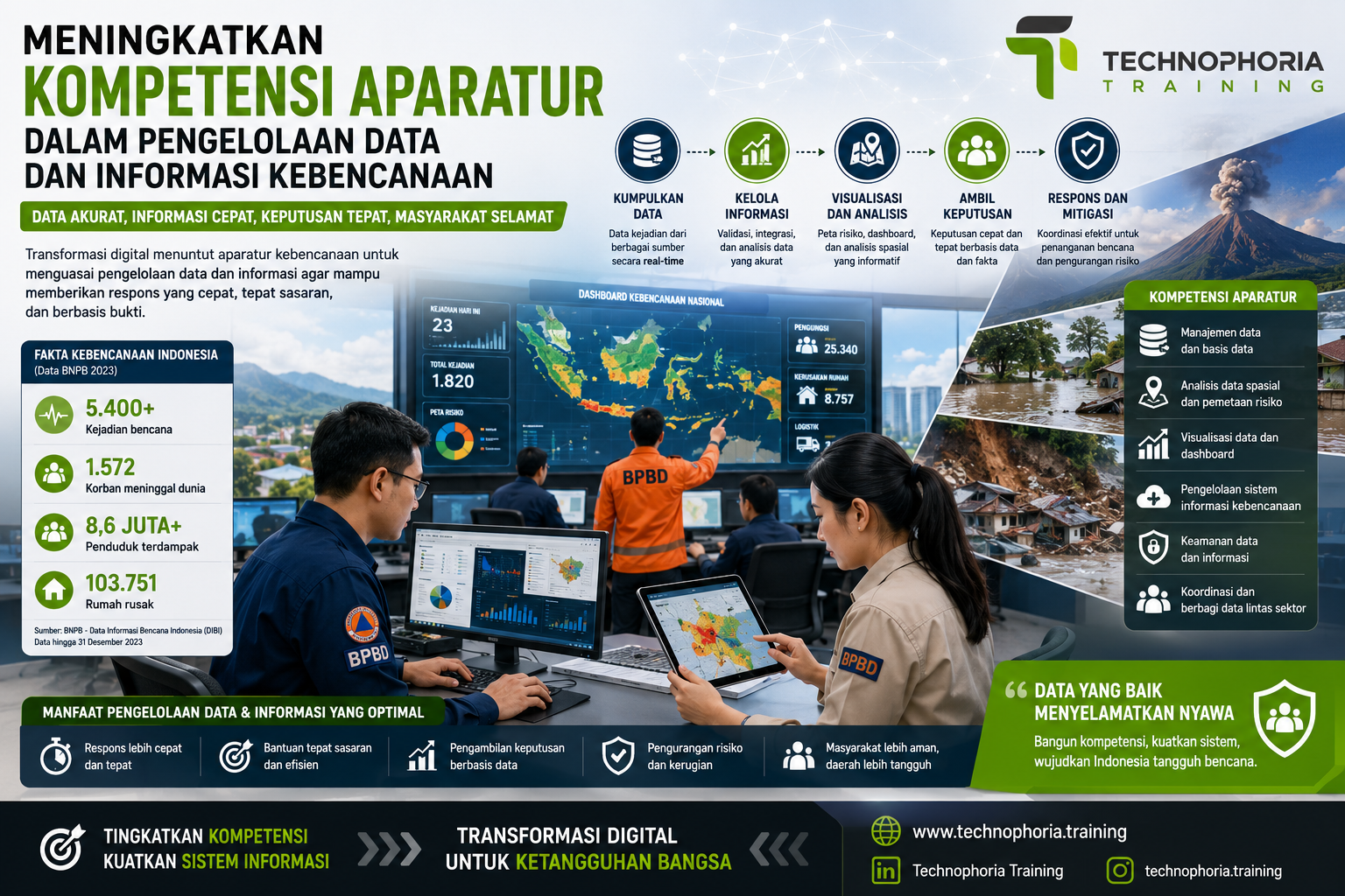 Meningkatkan Kompetensi Aparatur dalam Pengelolaan Data dan Informasi Kebencanaan