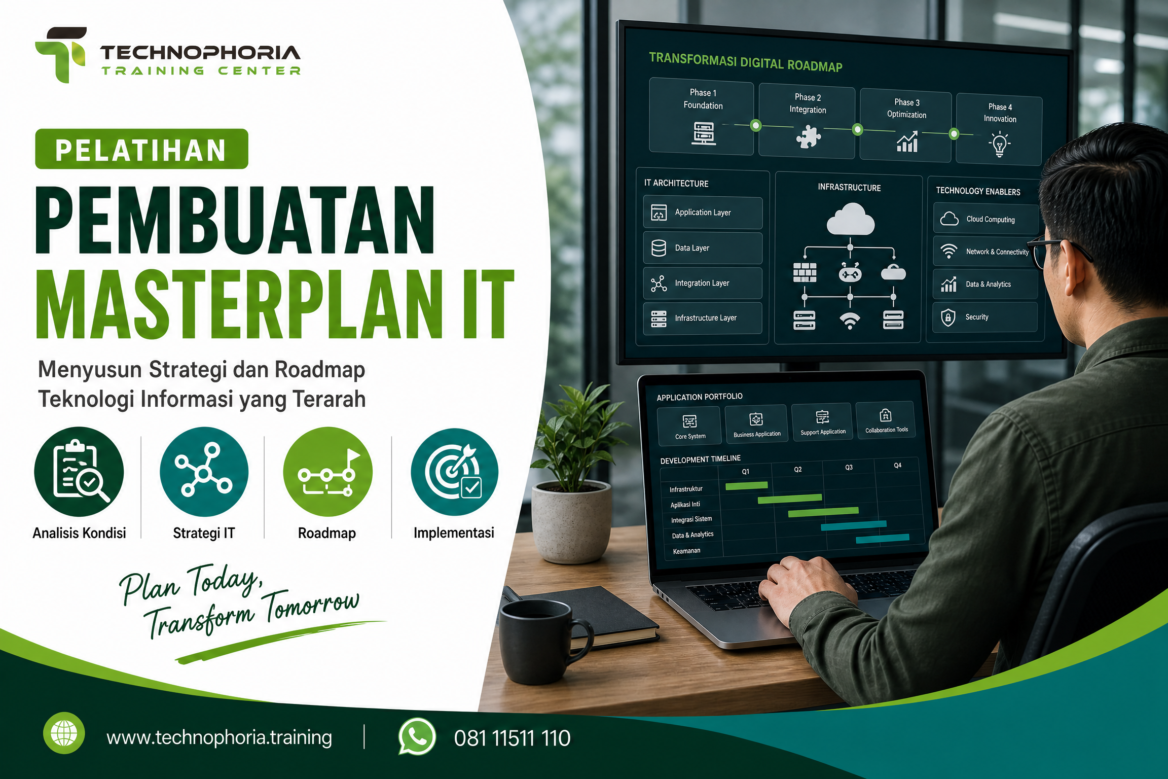 Pelatihan Pembuatan Masterplan IT