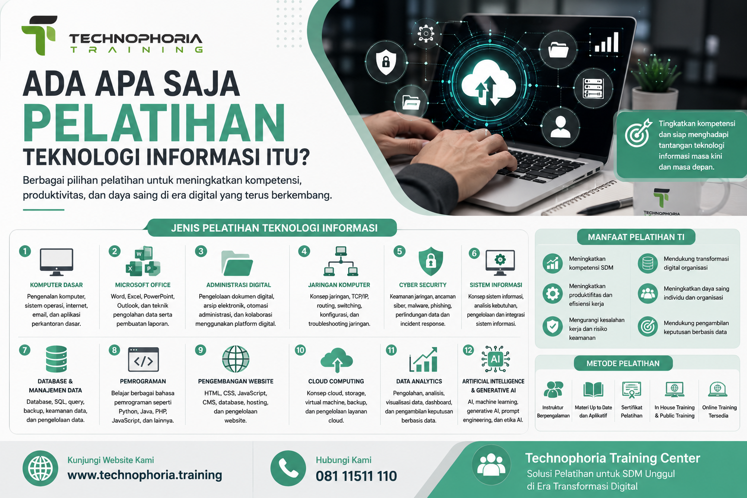 Pelatihan Teknologi Informasi